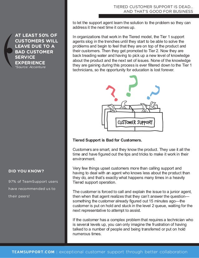 Tiered customer service representative tier 4 it